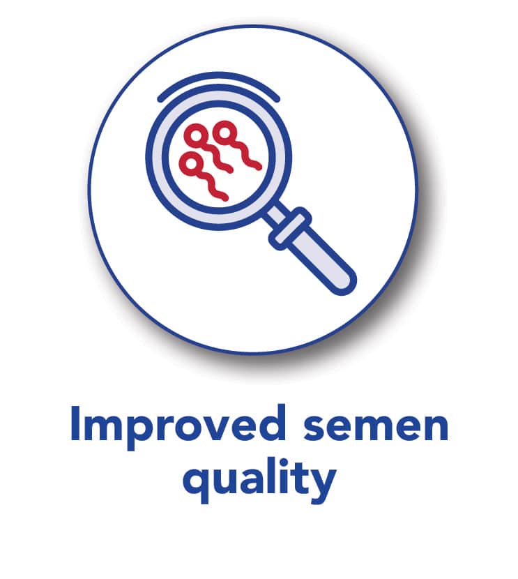 Improved Semen Quality Multimin 90