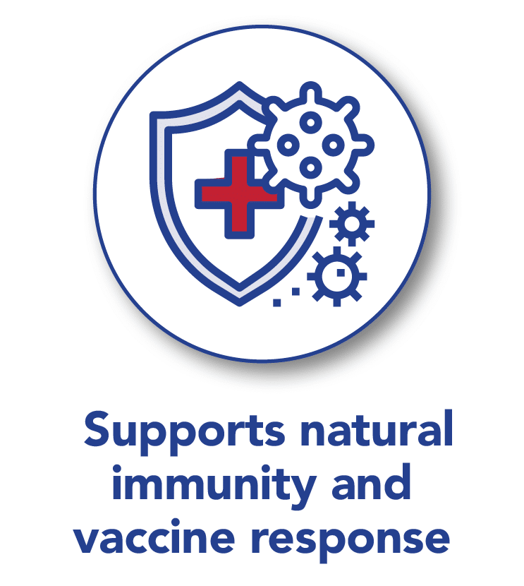 Multimin 90 Immunity and vaccine response